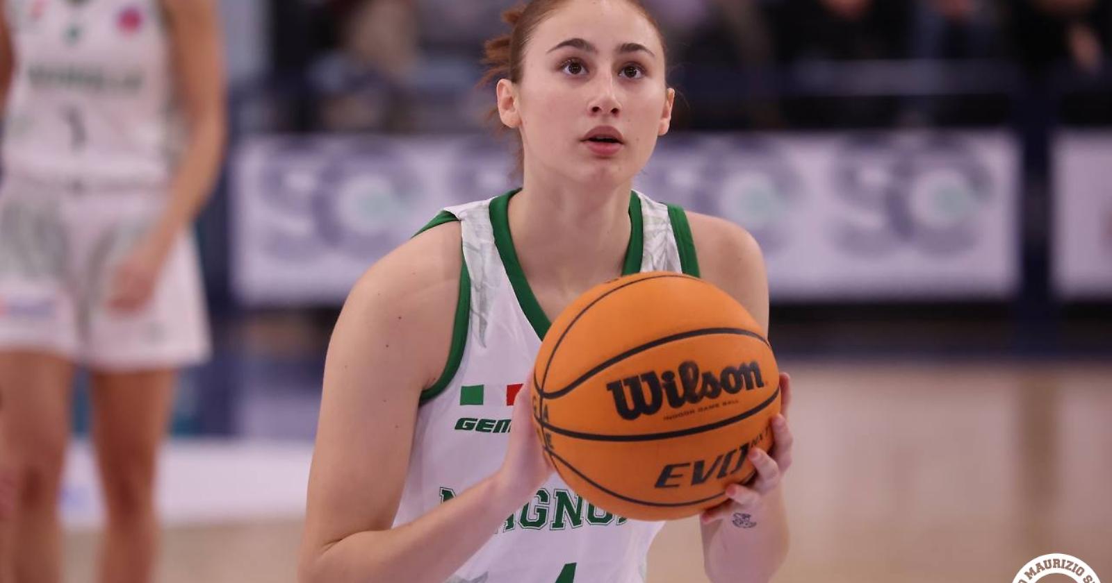 Magnolia Basket Campobasso: Un Trionfo in EuroCup che Riscrive la Storia 