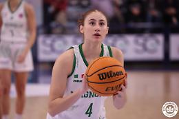 La Magnolia fa la storia con il trionfo in EuroCup