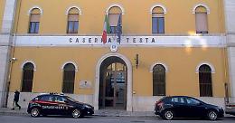 300 violazioni in tre mesi: divieto di dimora per un 46enne di Campobasso con braccialetto elettronico